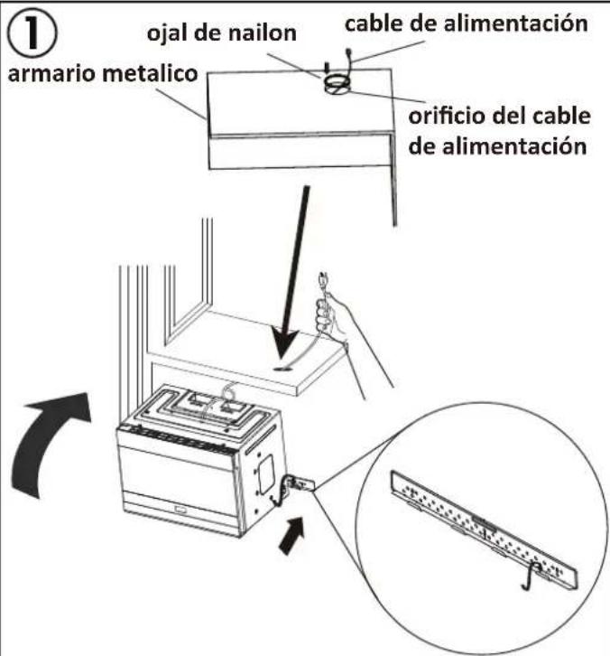 ① armario metalico ojal de nailon cable de alimentación orificio del cable de alimentación
