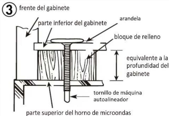 ③ frente del gabinete parte inferior del gabinete arandela bloque de relleno equivalente a la profundidad del gabinete tornillo de máquina autoalineador parte superior del horno de microondas