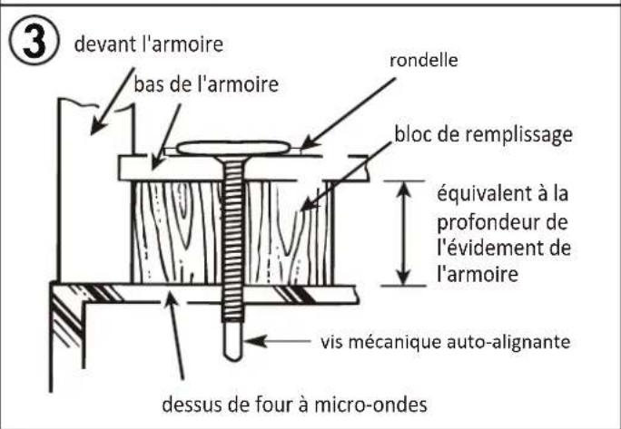 3 devant l'armoire bas de l'armoire rondelle bloc de remplissage équivalent à la profondeur de l'évidement de l'armoire vis mécanique auto-alignante dessus de four à micro-ondes