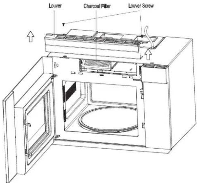 Louver Charcoal Filter Louver Screw