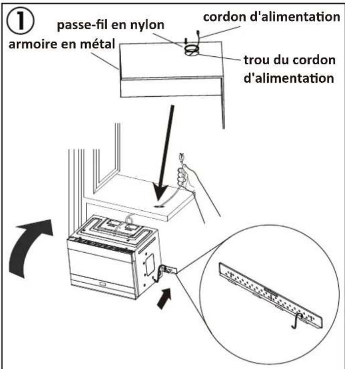 1 passe-fil en nylon armoire en métal cordon d'alimentation trou du cordon d'alimentation
