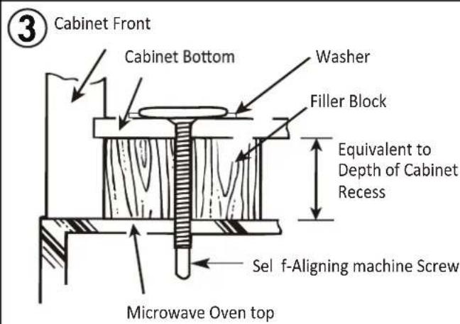 3 Cabinet Front Cabinet Bottom Washer Filler Block Equivalent to Depth of Cabinet Recess Sel f-Aligning machine Screw Microwave Oven top