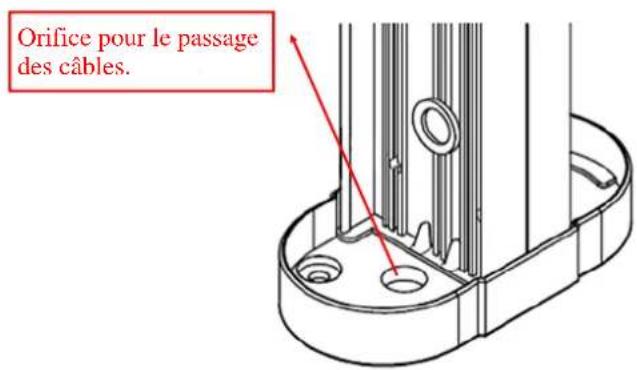 OPTEX RADIOPLEX II - Installation d'une colonne double direction avec fixation au sol. - 1