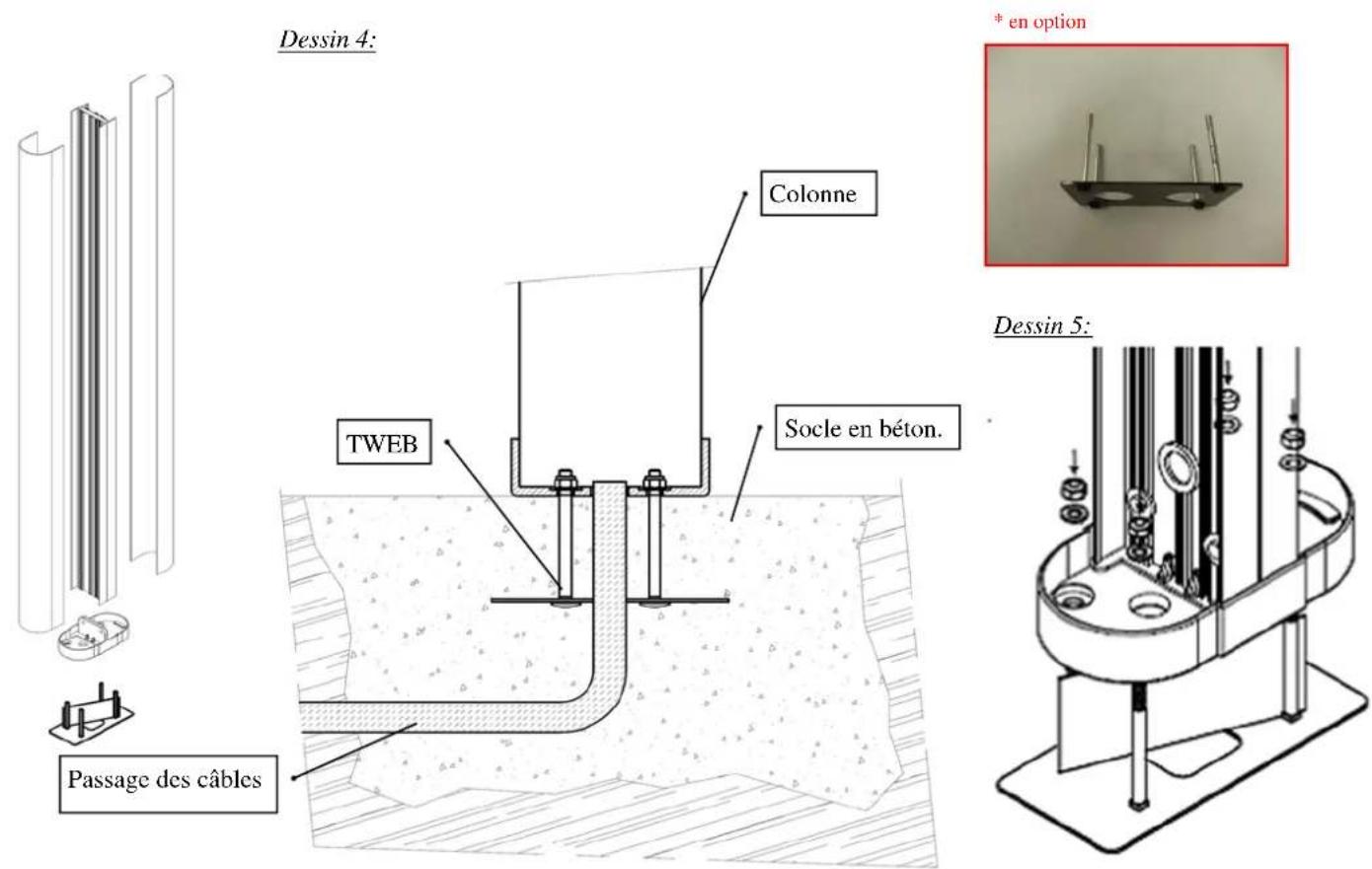 OPTEX RADIOPLEX II - Installation d'une colonne double direction avec fixation au sol. - 2