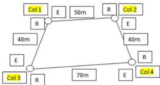 OPTEX RADIOPLEX II - Cablage - 1