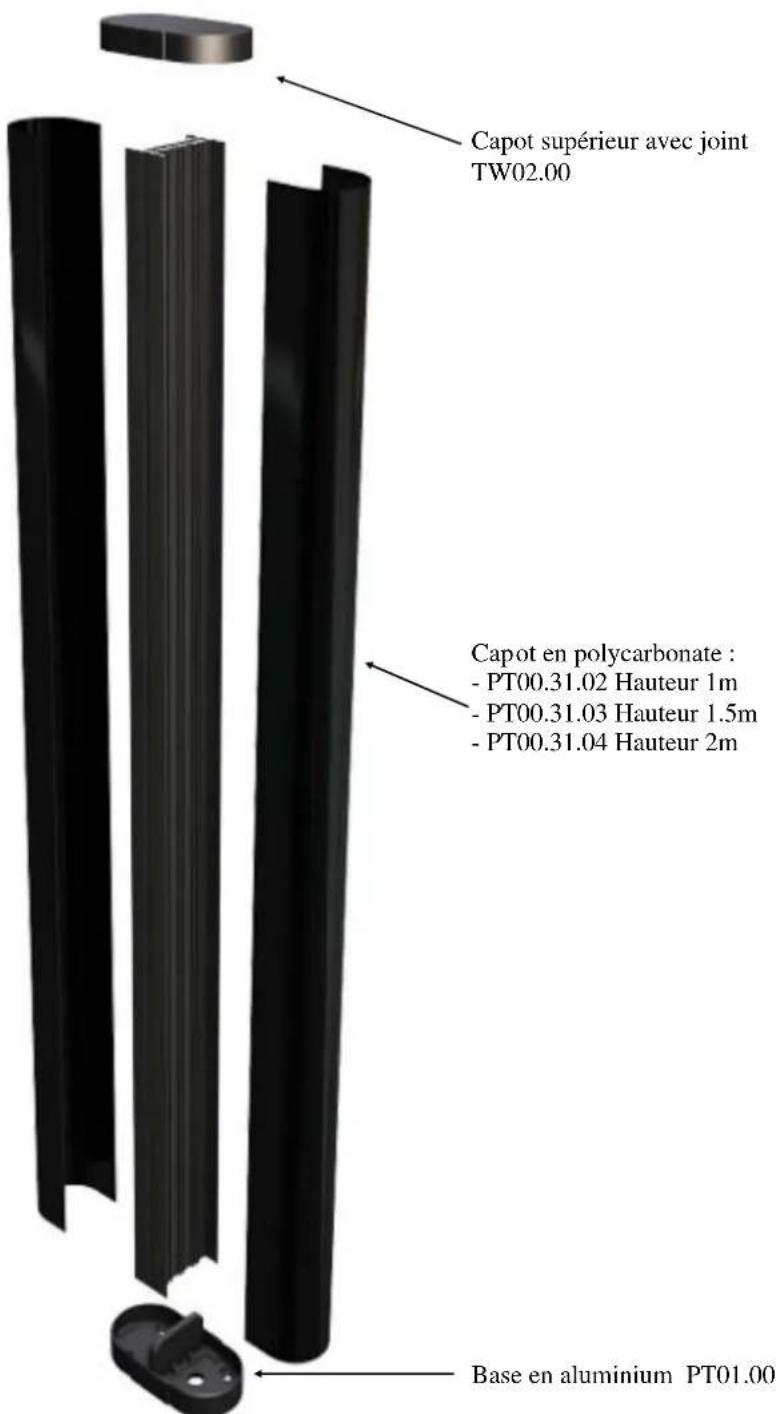 OPTEX RADIOPLEX II - Composition de la colonne. - 5