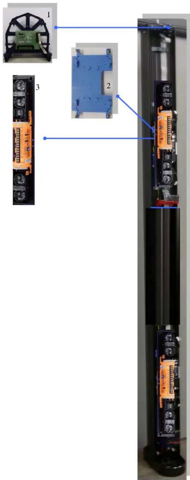 OPTEX RADIOPLEX II - Composition de la colonne. - 6