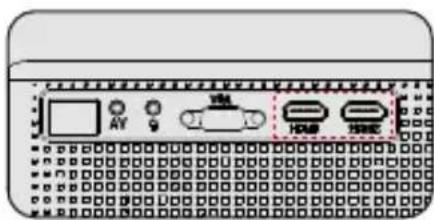 Yaber Y31 - Utilice el cable AV en el paquete - 3