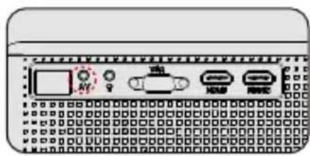 Yaber Y31 - ヒデ才機器の接続 - 3