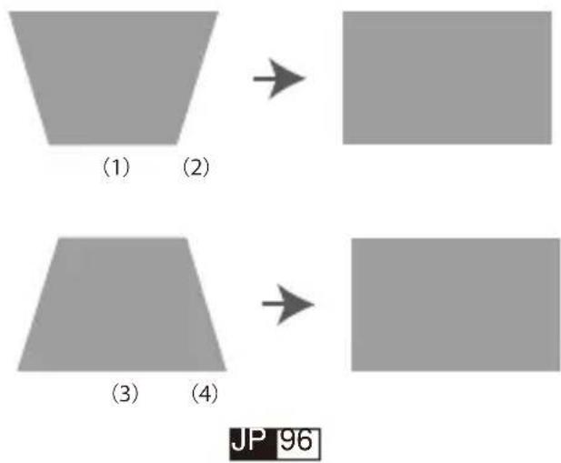 Yaber Y31 - 2.1台形补正（夕于补正） - 1