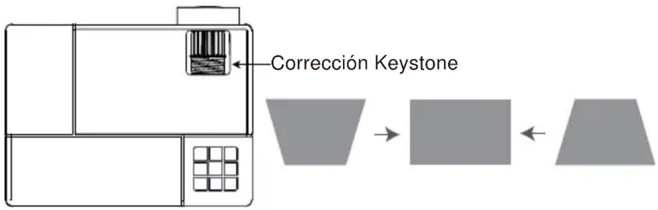 Yaber Y31 - 4DCorrección trapezoidal - 1
