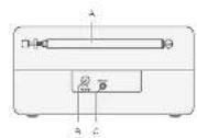 OK OCR 430B - 3