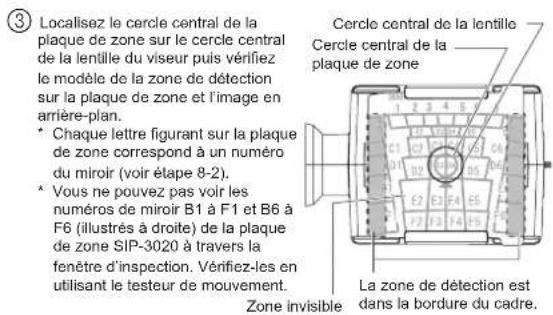 OPTEX SIP4010WF - Astuces de montage - 4