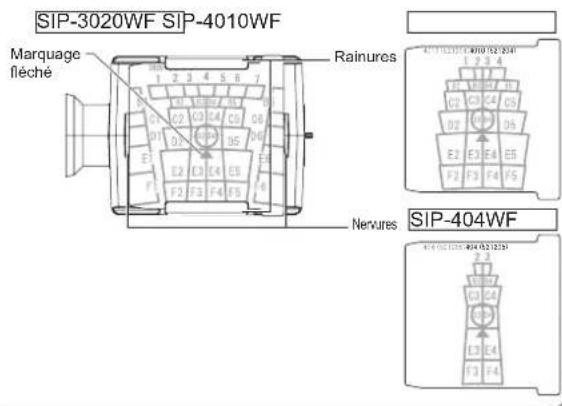 OPTEX SIP4010WF - Astuces de montage - 2