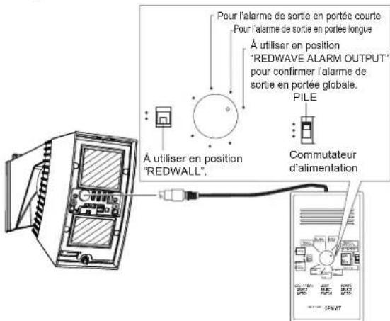 OPTEX SIP4010WF - Attention - 1