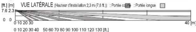 OPTEX SIP4010WF - Attention - 5