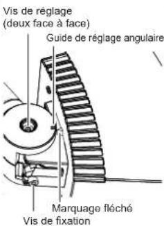 OPTEX SIP4010WF - Identification de pièces détachées - 2