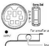 OPTEX SIP4010WF - Fonctions de la DIODE photoémettrique - 1