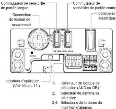 OPTEX SIP4010WF - Paramètre de fonction - 1