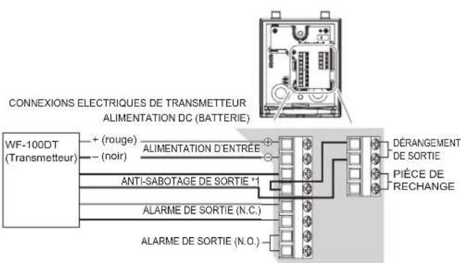 OPTEX SIP4010WF - 3-3 Câblage - 1