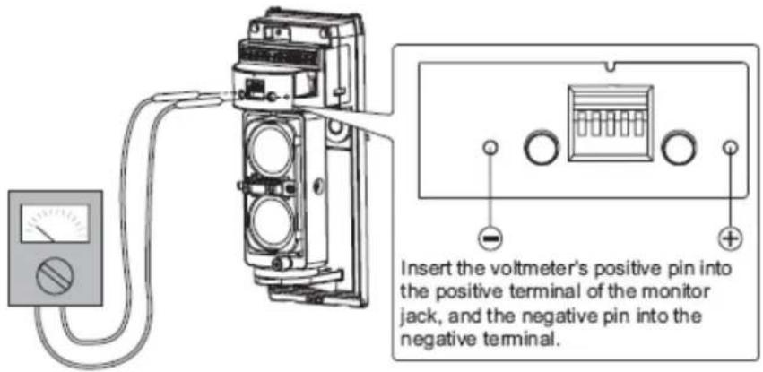 OPTEX AX200TFR - Alignement optique - 5