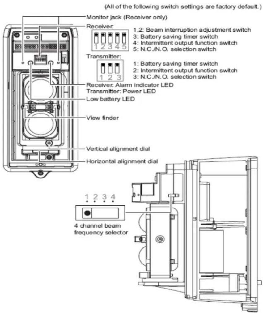 OPTEX AX200TFR - Montage - 4