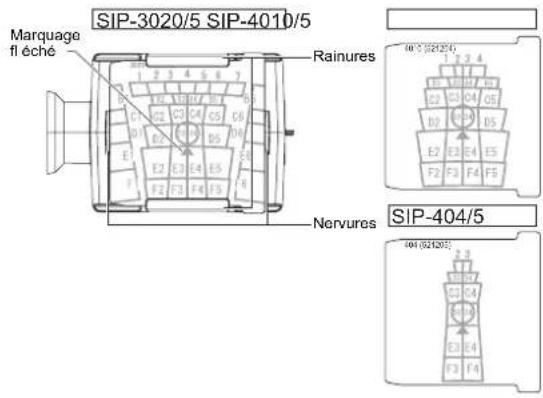 OPTEX SIP5IPBOX - Astuces de montage - 2