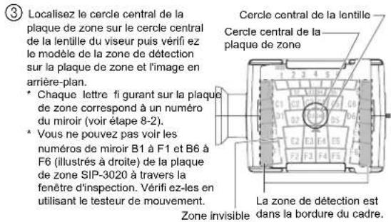 OPTEX SIP5IPBOX - Astuces de montage - 4
