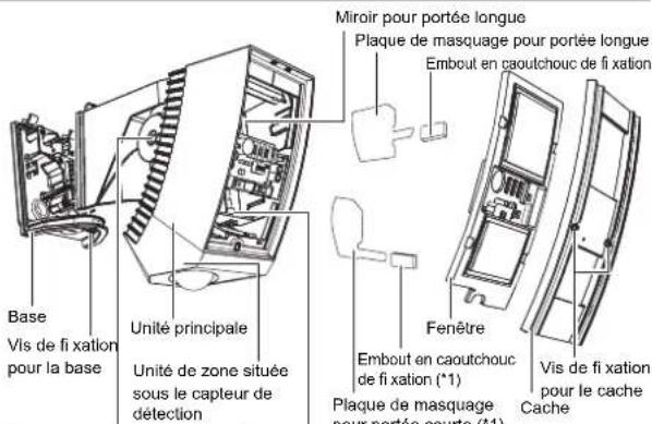 OPTEX SIP5IPBOX - Identification de pièces détachées - 1
