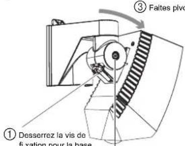 OPTEX SIP5IPBOX - 4-1 Paramètre de la ZONE de détection principale - 1