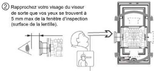 OPTEX SIP5IPBOX - Astuces de montage - 3