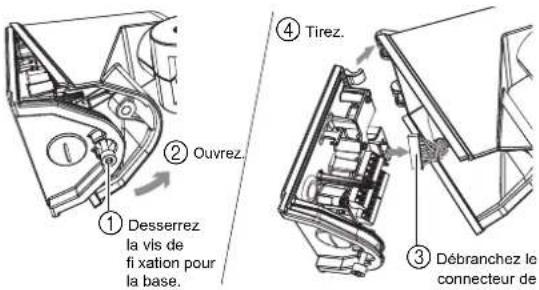 OPTEX SIP5IPBOX - 3-1 Montage au mur - 2