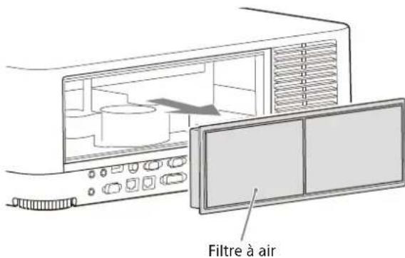 SONY VPLFHZ85 - Remarque - 3