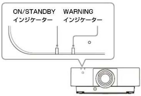 SONY VPLFHZ85 - 注意 - 1