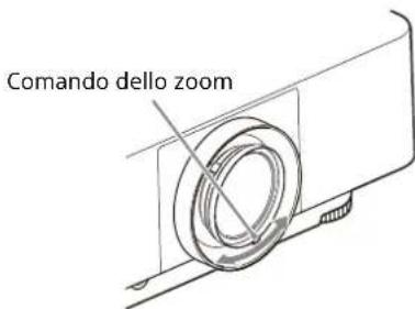 SONY VPLFHZ85 - Con obiettivo con zoom manuale - 1