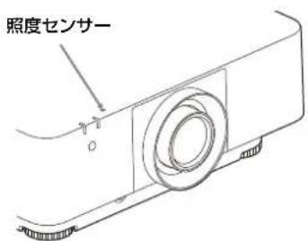 SONY VPLFHZ85 - 照度Sensai一上 - 1
