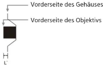 SONY VPLFHZ85 - Die Entfernung L' zwischen der Vorderseite des Objektivs (Mitte) und der Vorderseite des Gehäuses - 1