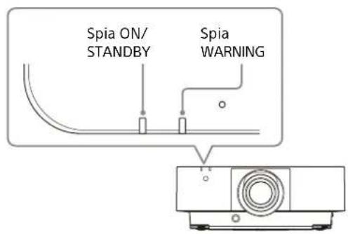 SONY VPLFHZ85 - Spie - 1