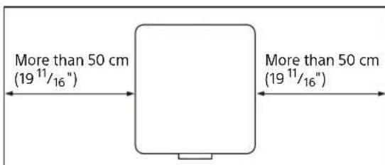 SONY VPLFHZ85 - On Installation - 1