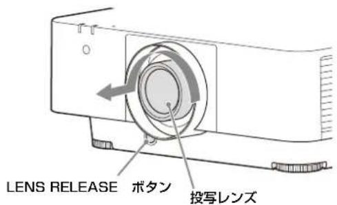 SONY VPLFHZ85 - 3LENSRELEASE 木子を押しぎ、投写レンスを反時計方向に回し、レンスをますく引き出。 - 1