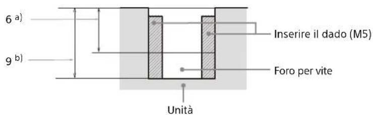 SONY VPLFHZ85 - Dimensioni - 5