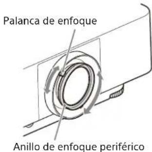 SONY VPLFHZ85 - Enfoque de la imagen (enfoque) - 2