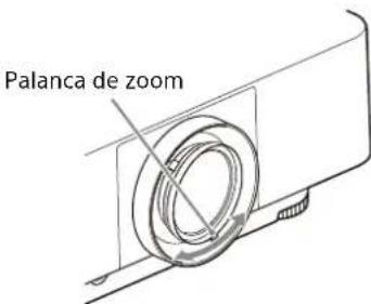 SONY VPLFHZ85 - Cuando colque el objetivo de zoom manual - 1