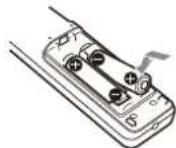 SONY VPLFHZ85 - Mise en place des piles - 2