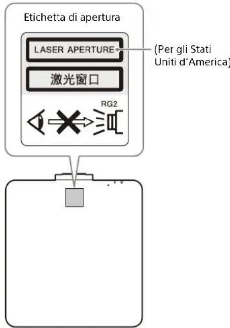 SONY VPLFHZ85 - Attenzione - 1