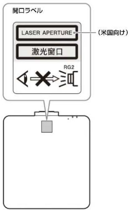 SONY VPLFHZ85 - ラヘルの位置情報 - 1