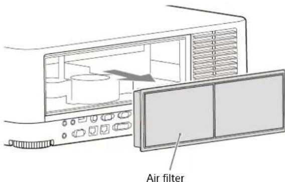 SONY VPLFHZ85 - Note - 3
