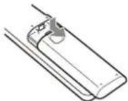 SONY VPLFHZ85 - Installazione delle batterie - 1