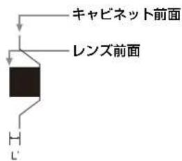 SONY VPLFHZ85 - レンズ前面(中心)からヤビnehト前面まの距離L - 1