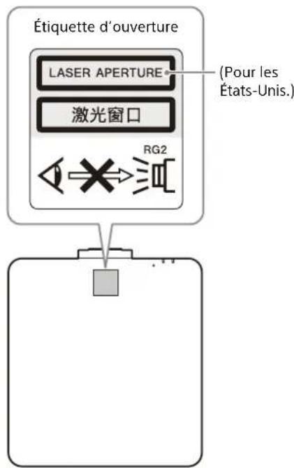 SONY VPLFHZ85 - Attention - 1